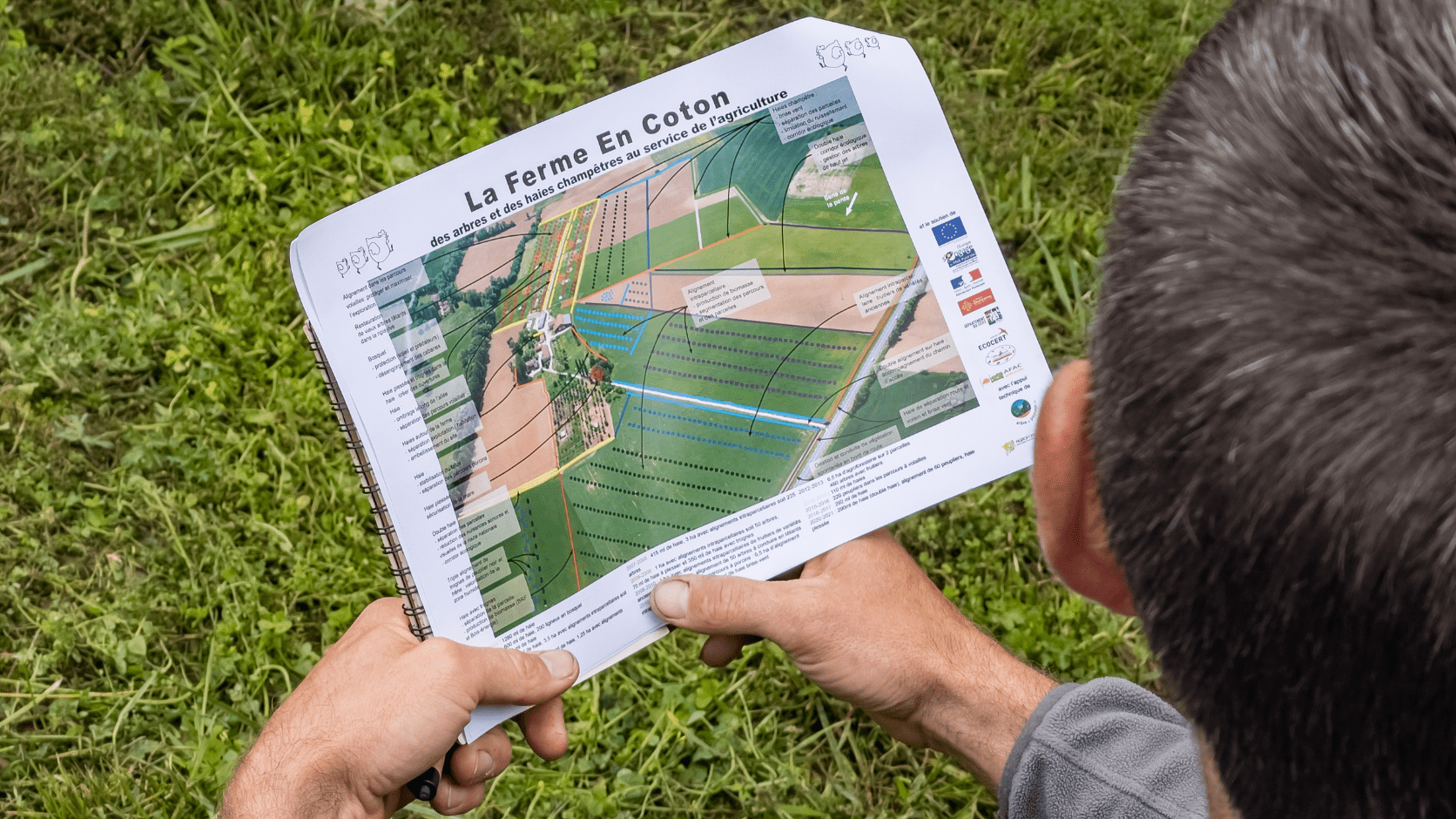 Plan de la ferme en coton tenu par un élève.