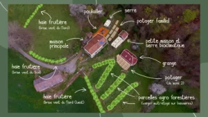 Plan Ferme des Escuroux