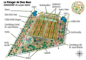 Plan du Potager de chez nous