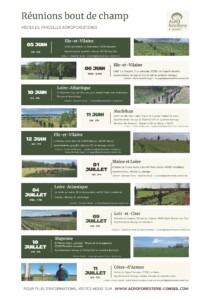 Programme Agroforesterie & Conseil